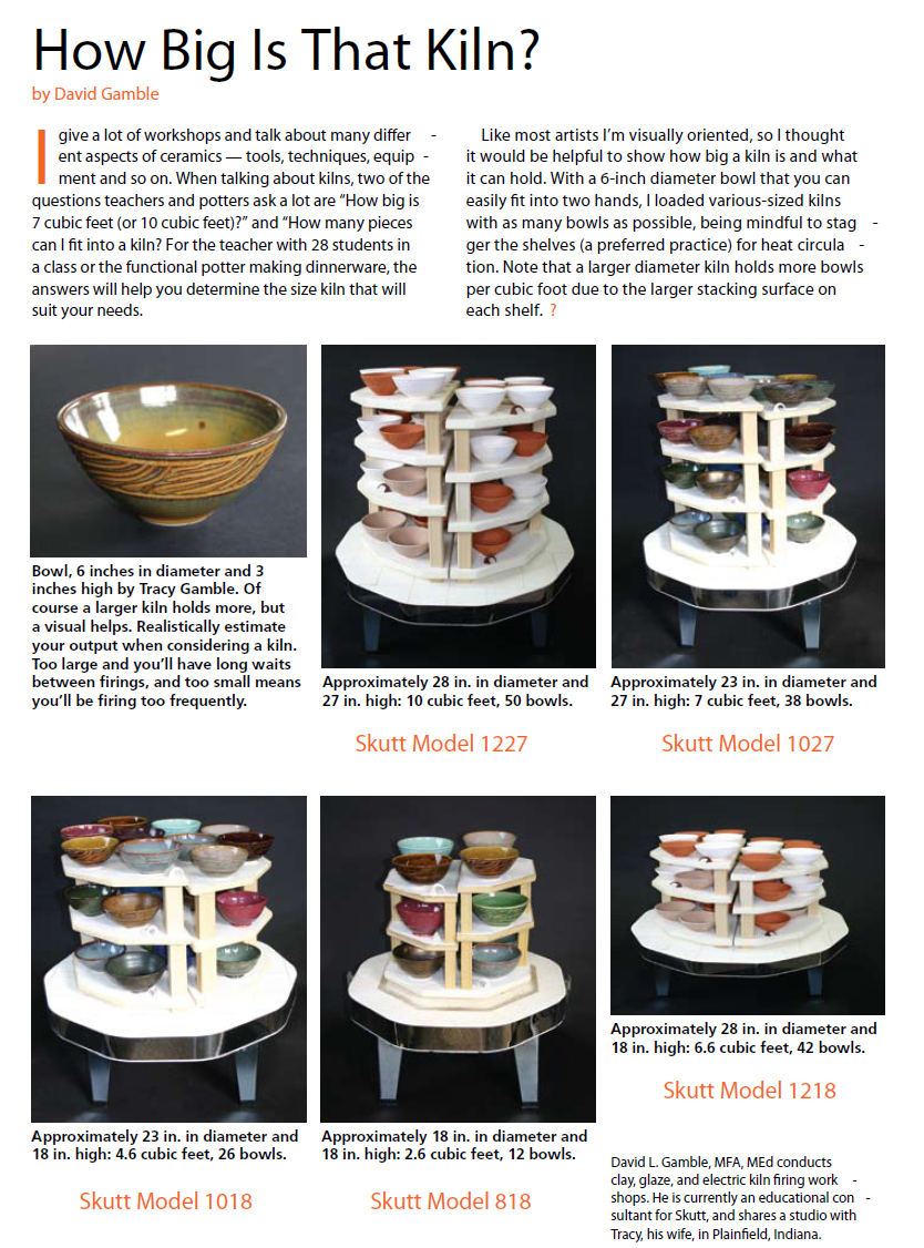 Make Kiln Furniture at Mark Blake blog